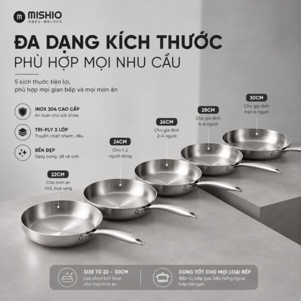 Chảo Inox đáy từ 3 Lớp Mishio (Size 22, 24, 26, 28, 30cm) MK433, MK434, MK435, MK436, MK437 – Đúc Nguyên Khối, Đáy Từ, An Toàn Vượt Trội
