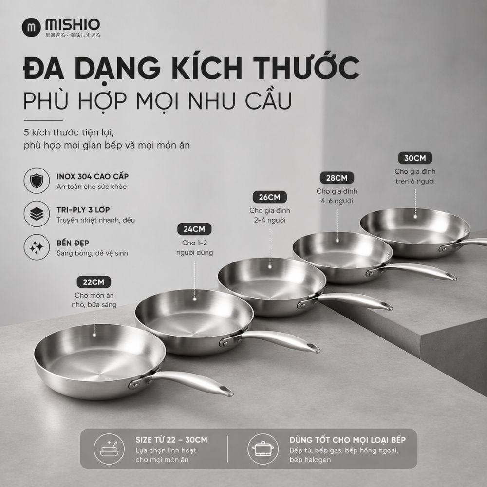 Chảo Inox đáy từ 3 Lớp Mishio (Size 22, 24, 26, 28, 30cm) MK433, MK434, MK435, MK436, MK437 – Đúc Nguyên Khối, Đáy Từ, An Toàn Vượt Trội