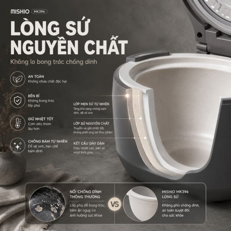 Nồi cơm Mishio MK396 dùng cho bài nấu gạo lứt mềm hơn; ảnh sản phẩm minh họa, không phải kết quả mẻ nấu