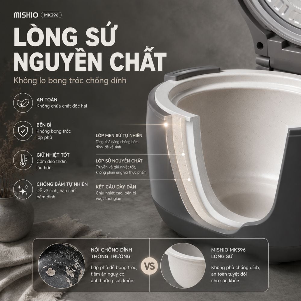 Nồi Cơm Điện Áp Suất Lòng Sứ Dưỡng Sinh Mishio MK396 dung tích 0.8L cho 1-2 người – Bí Quyết Cho Cơm Gạo Lứt