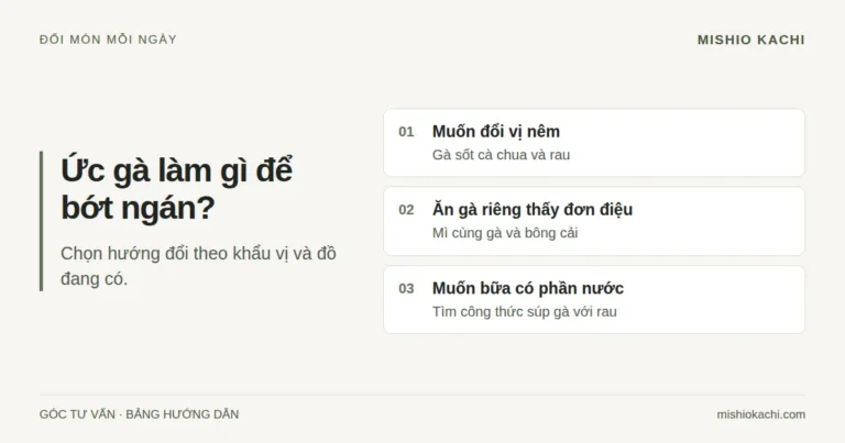 Ảnh minh họa cho kế hoạch thử ức gà không bị khô; không phải ảnh mẻ thử hoặc mặt cắt thực tế