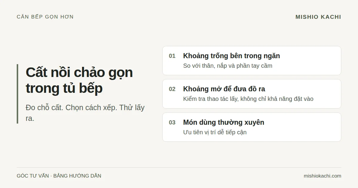 Bảng hướng dẫn cất nồi chảo gọn trong tủ bếp: Khoảng trống bên trong ngăn; Khoảng mở để đưa đồ ra; Món dùng thường xuyên.