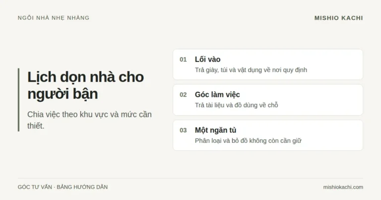 Bảng hướng dẫn lịch dọn nhà cho người bận: Lối vào; Góc làm việc; Một ngăn tủ.