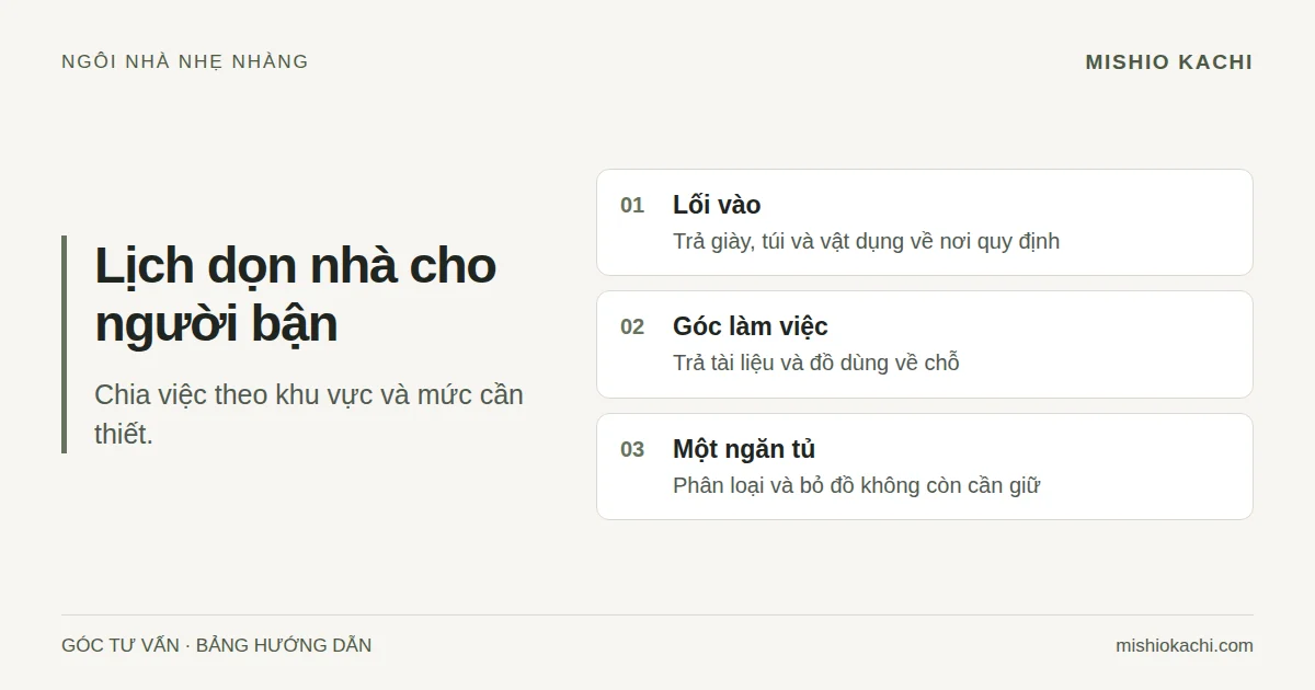 Bảng hướng dẫn lịch dọn nhà cho người bận: Lối vào; Góc làm việc; Một ngăn tủ.